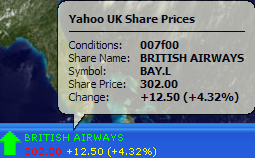 skin - Yahoo UK Share Prices